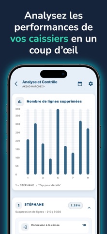 Akead Control Screenshot 5 of 7