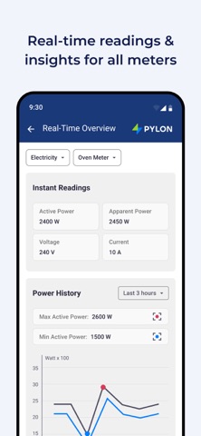 Pylon EMS screenshot