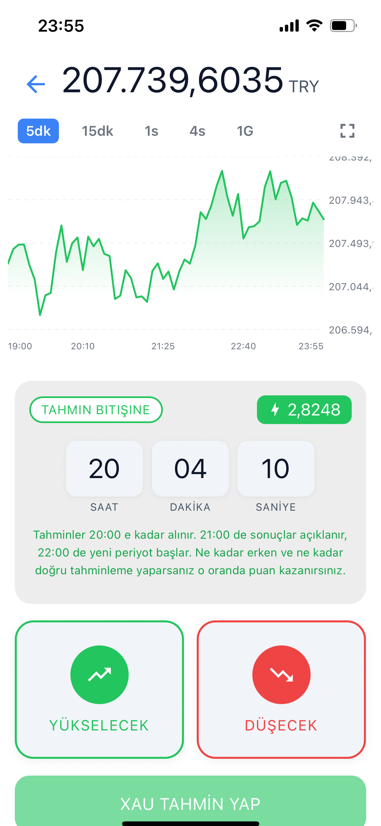 InvestinGame