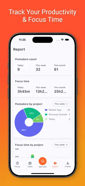 Do Focus: Pomodoro Timer screenshot 2