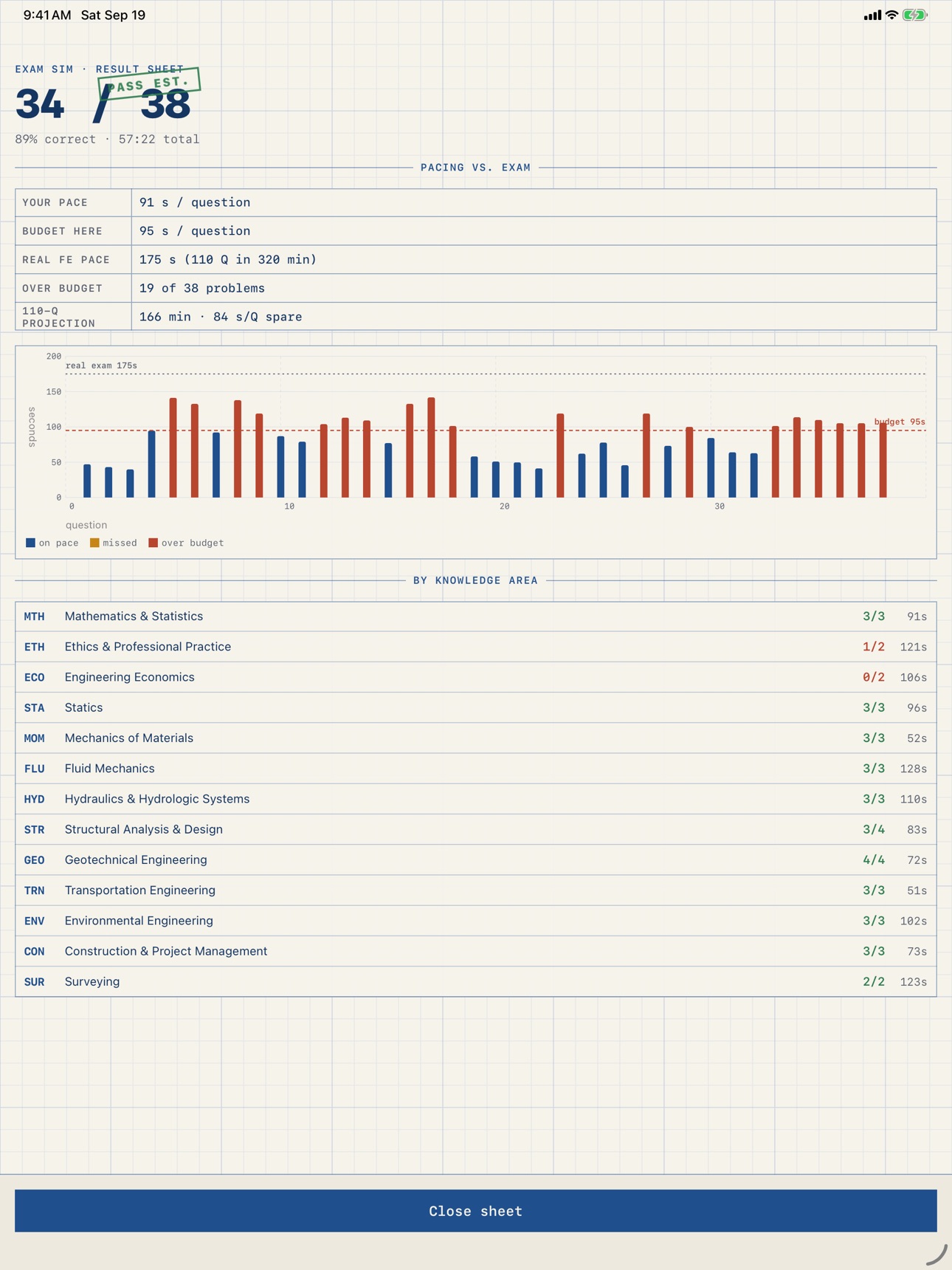Screenshot 9 of FE Civil Prep: Practice Exam