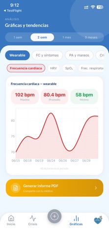 My Disautonomía iPhone screenshot 6