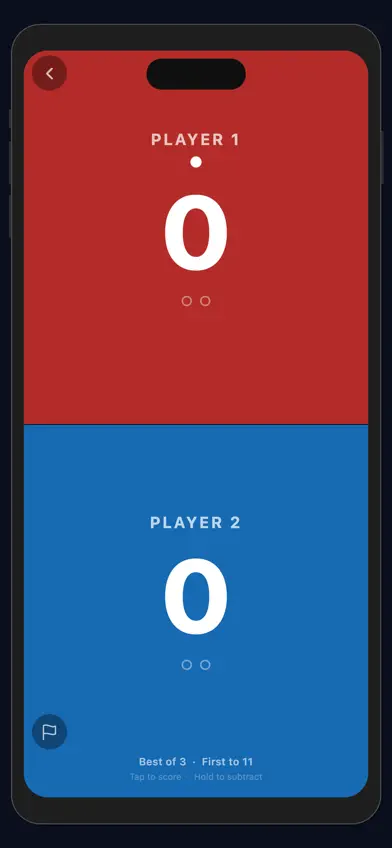 Tally - Scoreboard screenshot 2