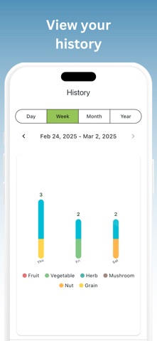 Good Gut Screenshot 2 of 5