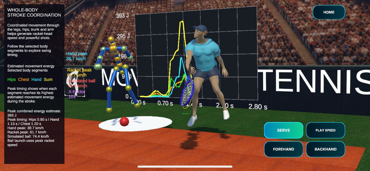 Screenshot 2 of MoveSensei Tennis