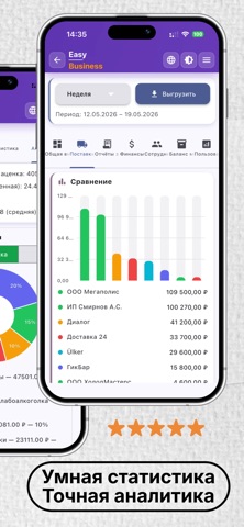 Easy Business screenshot