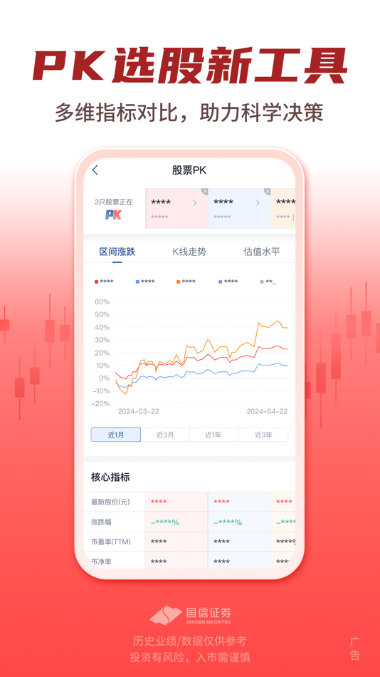 #7. 国信金太阳-股票炒股证券开户交易软件 (iOS) Podle: 国信证券股份有限公司
