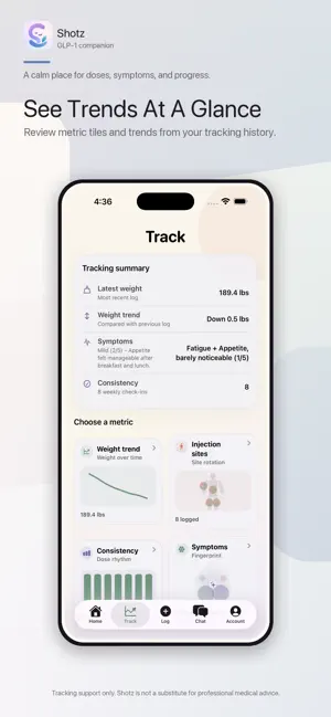 Shotz: GLP-1 Dose Tracker screenshot 3