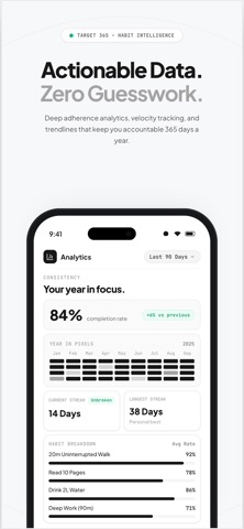 Target 365: Habit & Routine Screenshot 7 of 8
