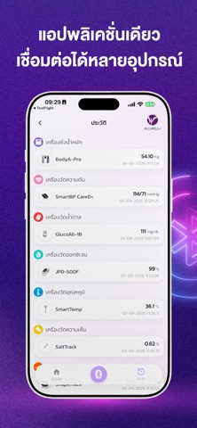 Allwell+ iPhone screenshot 6