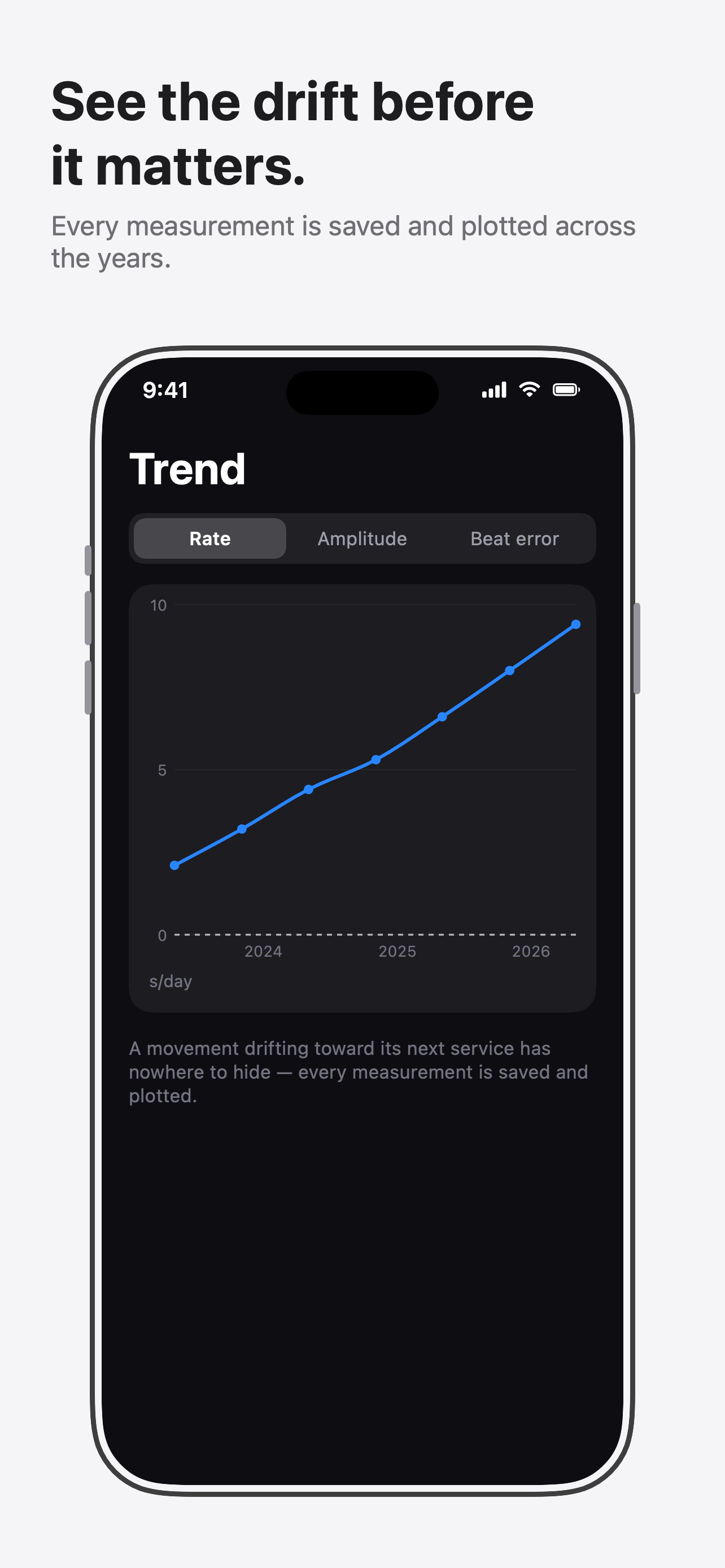 Timegrapher — Watch Accuracy screenshot 4