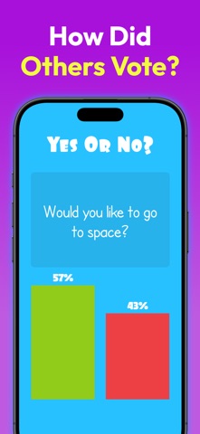 Yes Or No? - Questions Game app screenshot 2