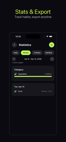 Pasto - Food Tracker screenshot