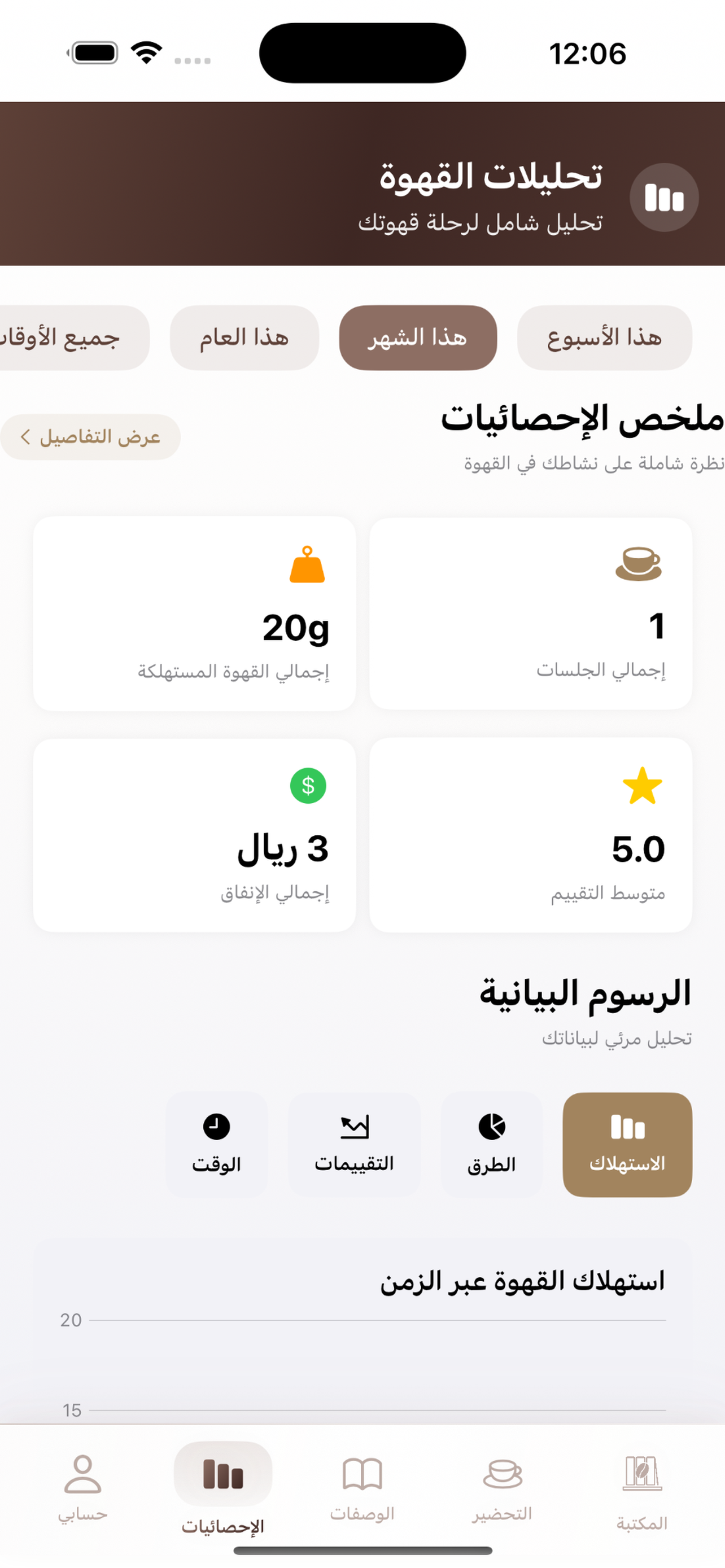 CoffeeTracker