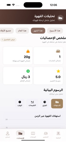 CoffeeTracker Screenshot 7 of 8