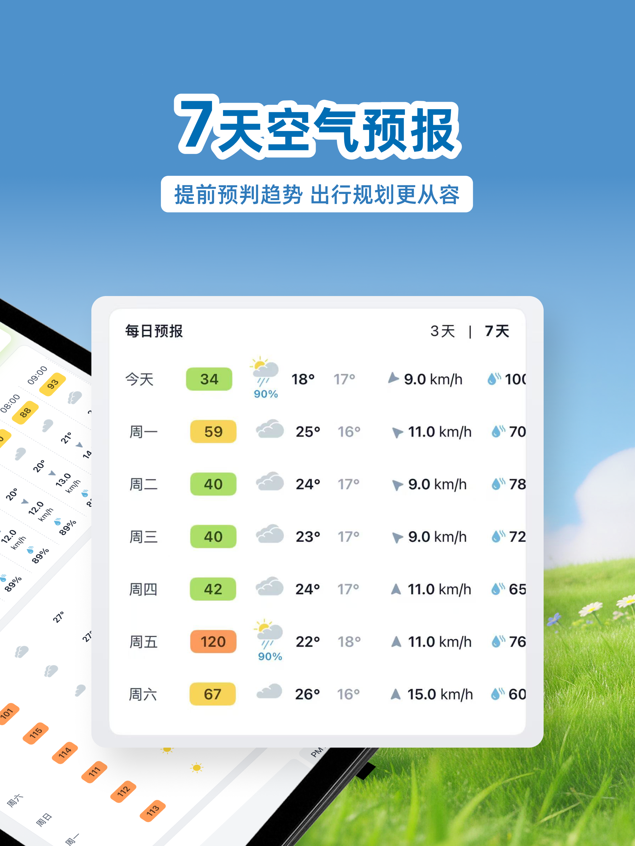 IQAir Global Air Quality Data screenshot 9