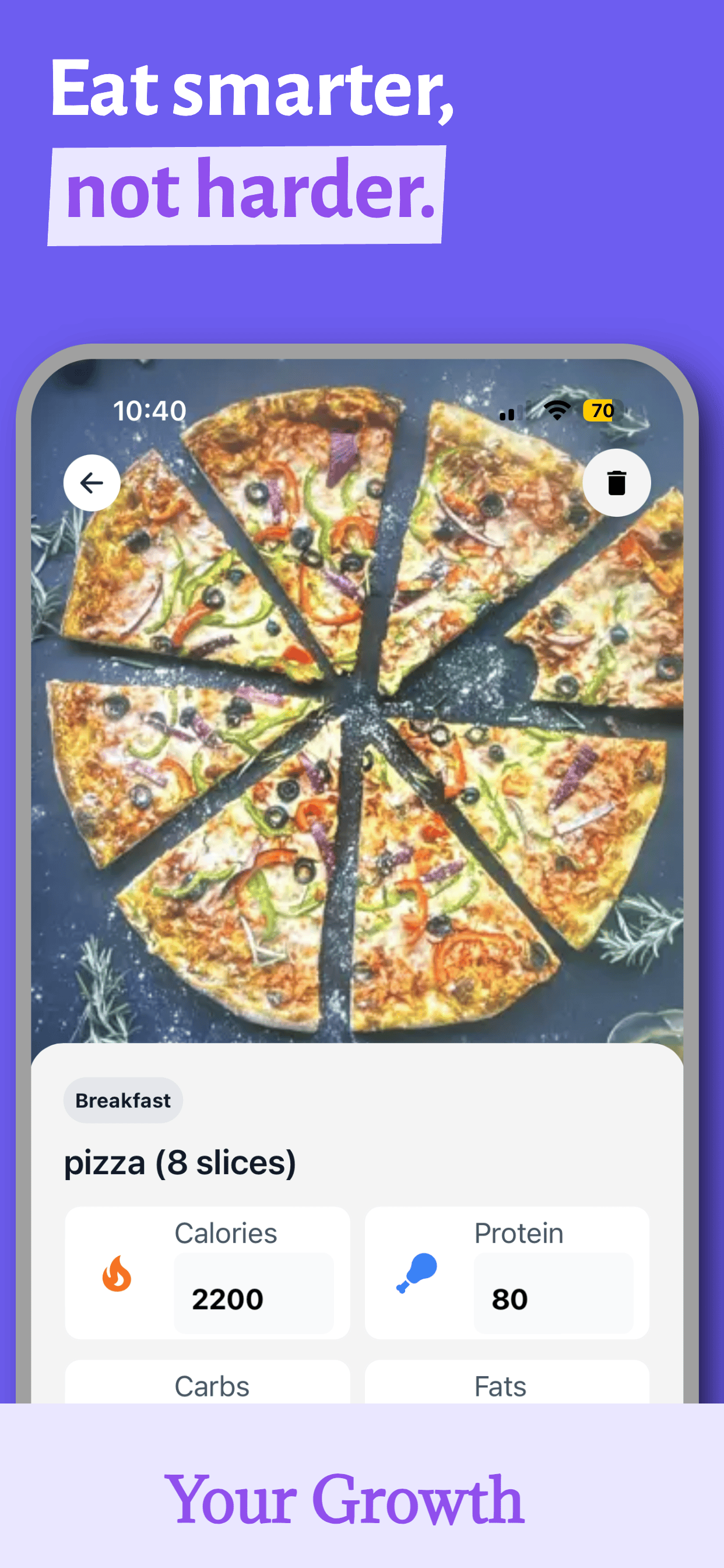 Syal AI - Calorie Tracker