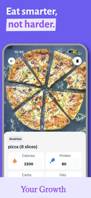 Syal AI - Calorie Tracker screenshot 4