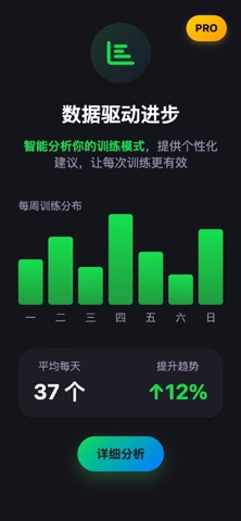 俯卧撑记录 - 健身训练计数器 screenshot