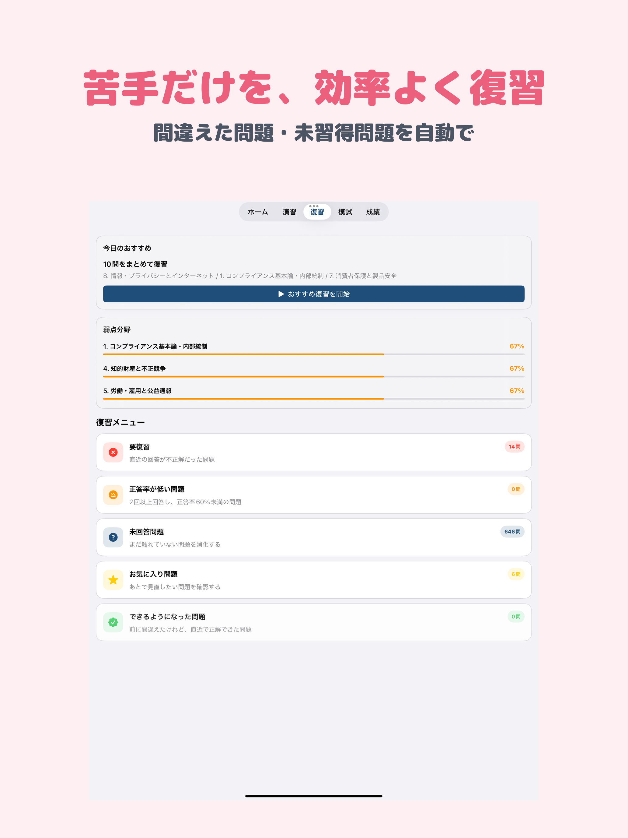 ビジネスコンプライアンス検定 初級 | 2026年試験対策 screenshot 8