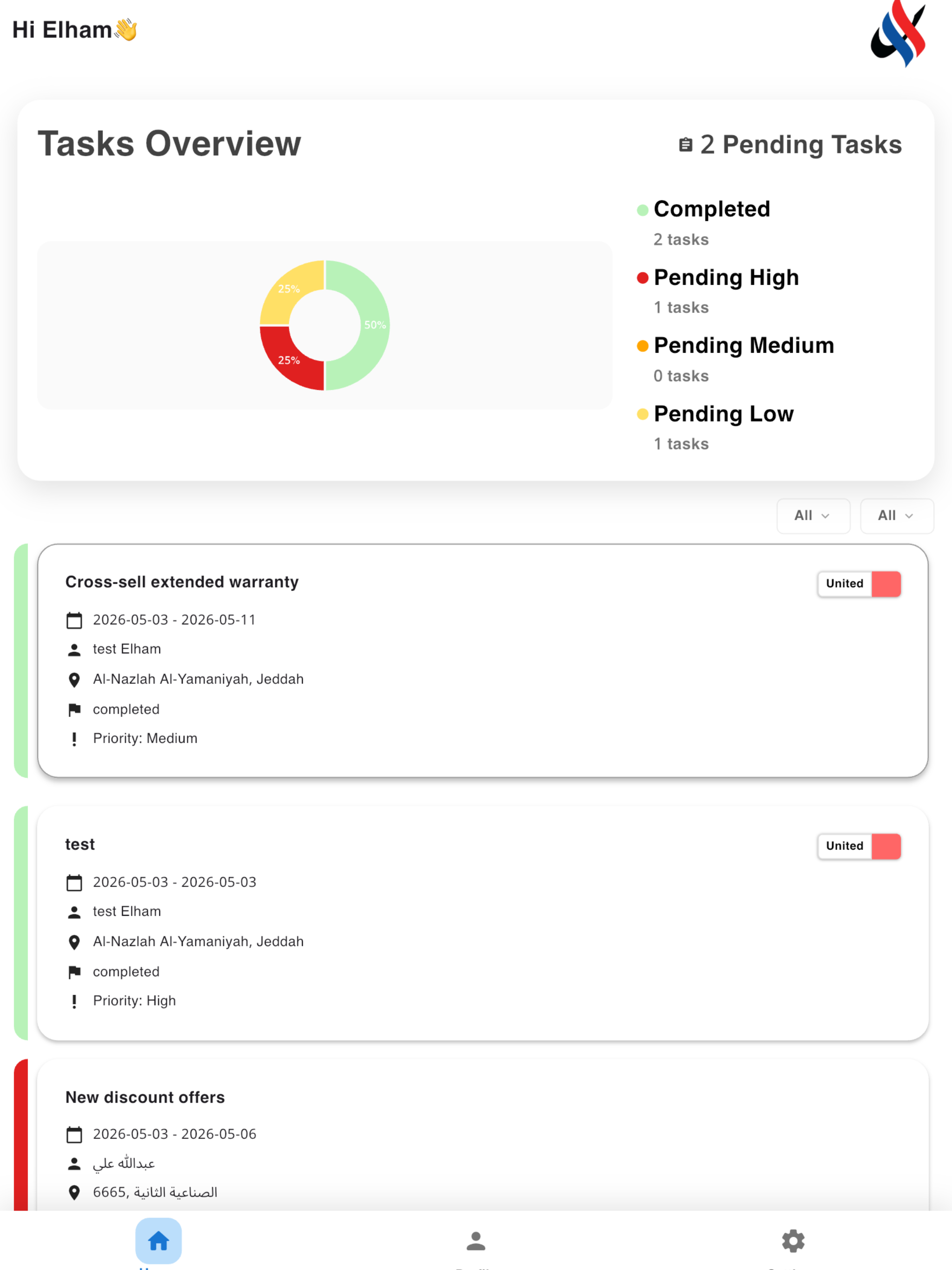 Bin Shihon Sales Tracker