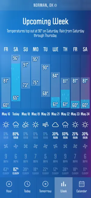 Weather Nerd screenshot 3