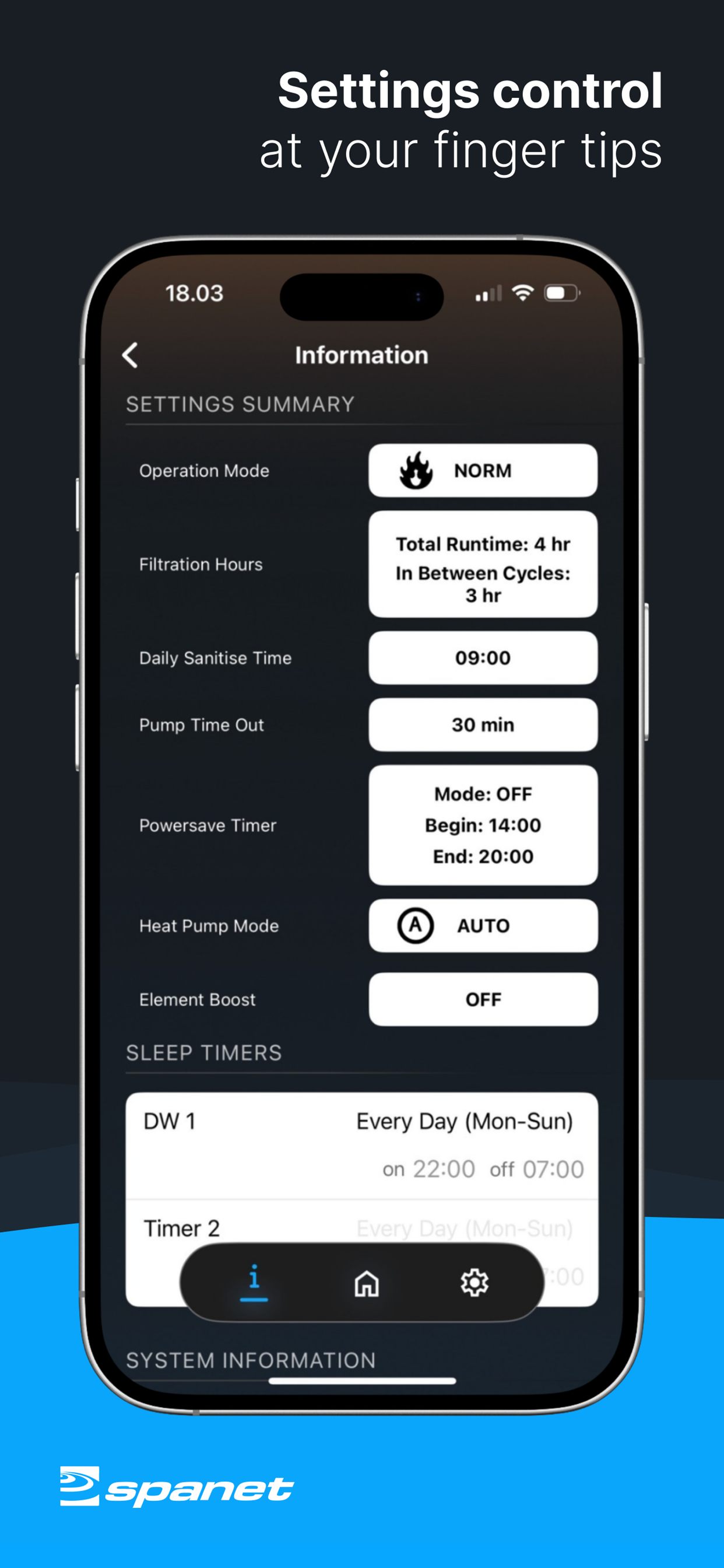 SpaNET SmartLink