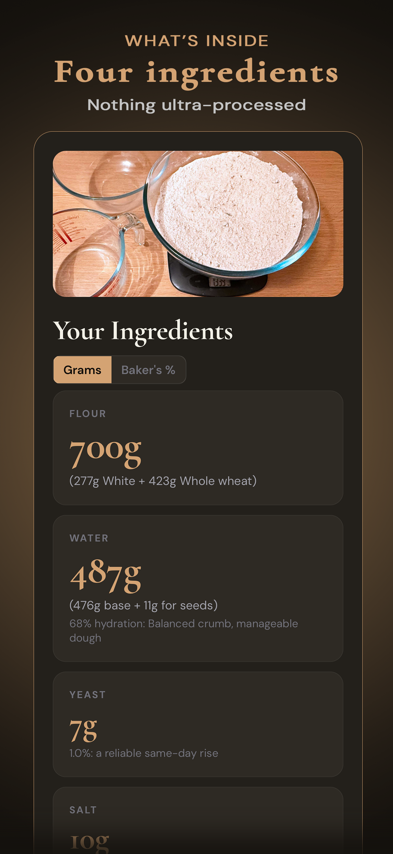 Breaditorial: Homemade Bread screenshot 7