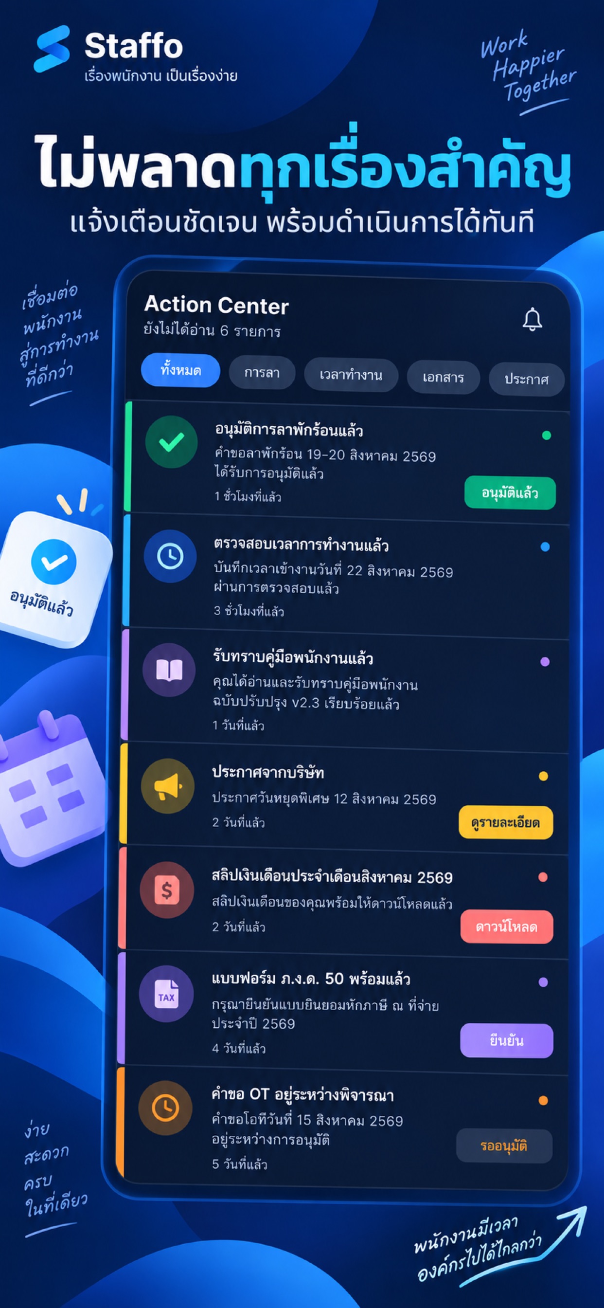 Screenshot 6 of Staffo