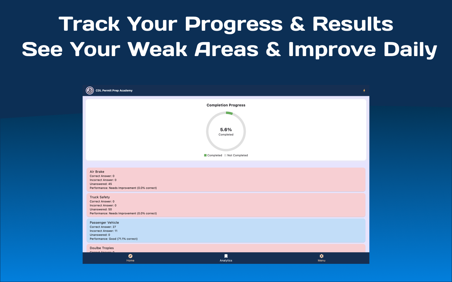 CDL Practice Test Pro