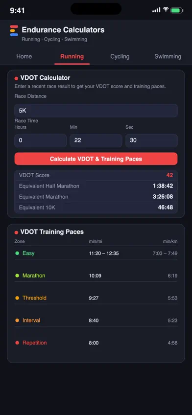 Endurance Calculators screenshot 2