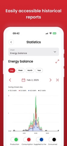 Encor One Screenshot 3 of 7