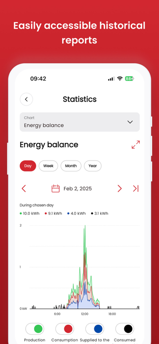 Encor One Screenshot 3 of 7