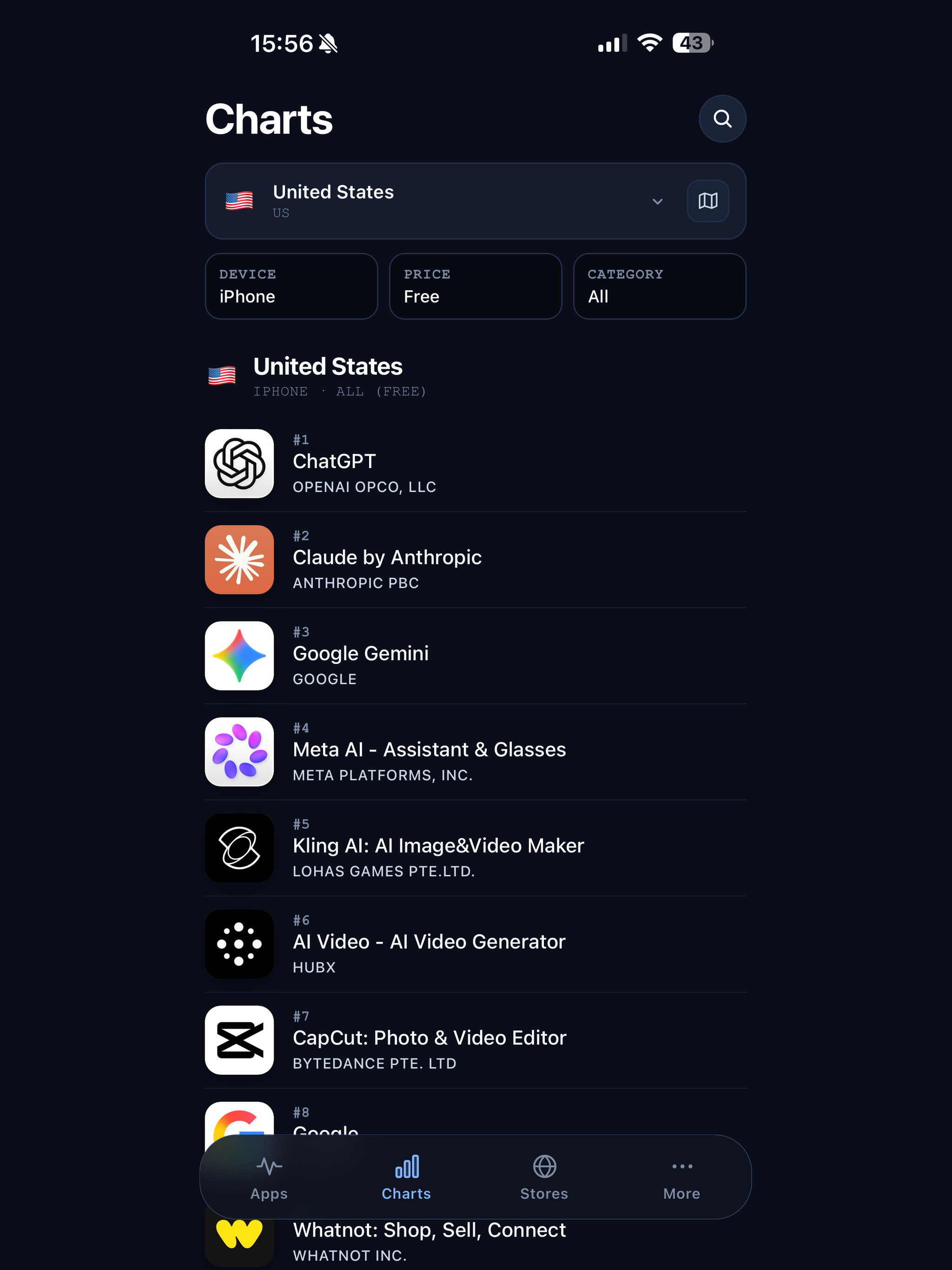 App Rank Analytics: Rankly