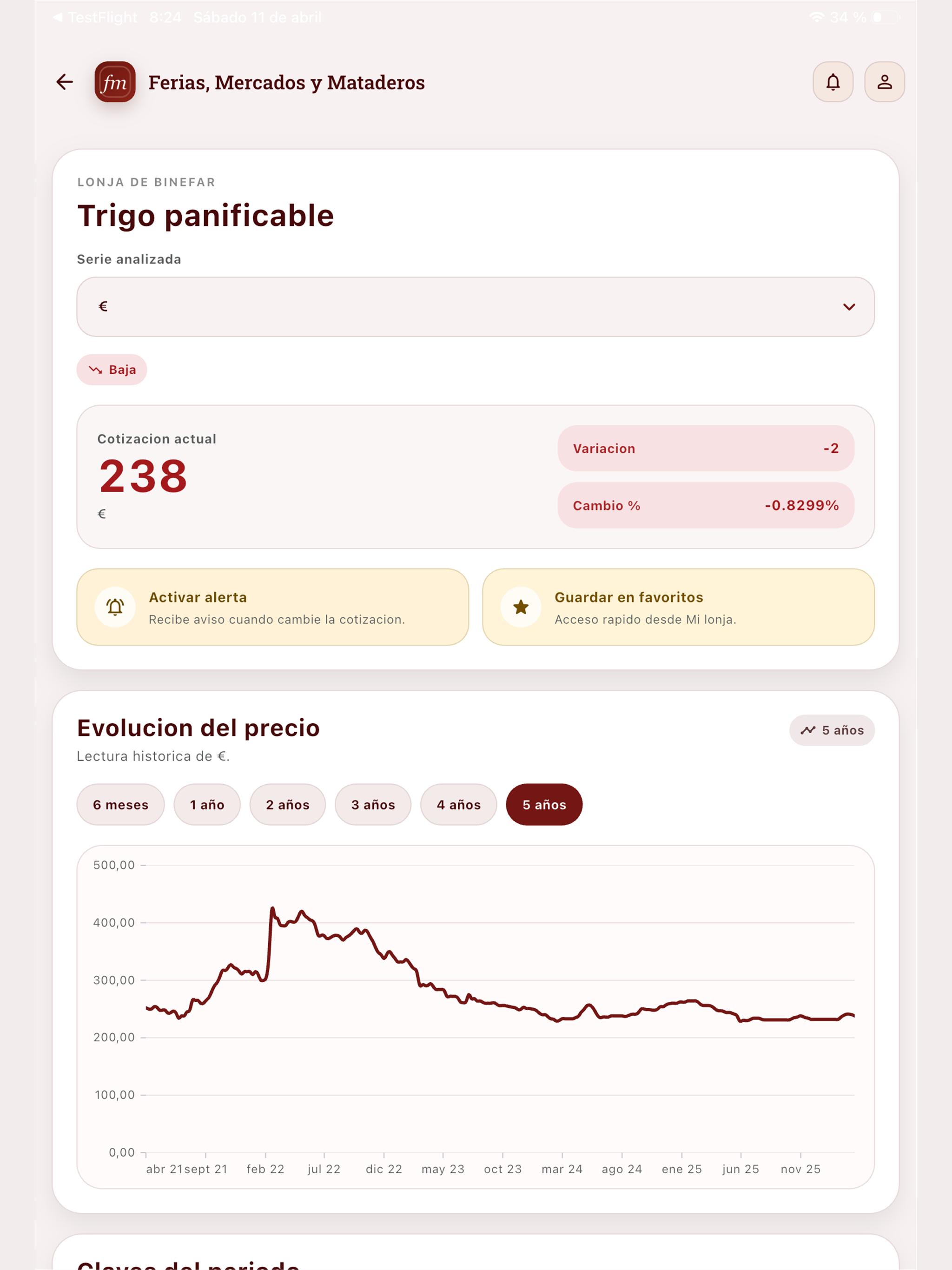 Ferias, Mercados y Mataderos