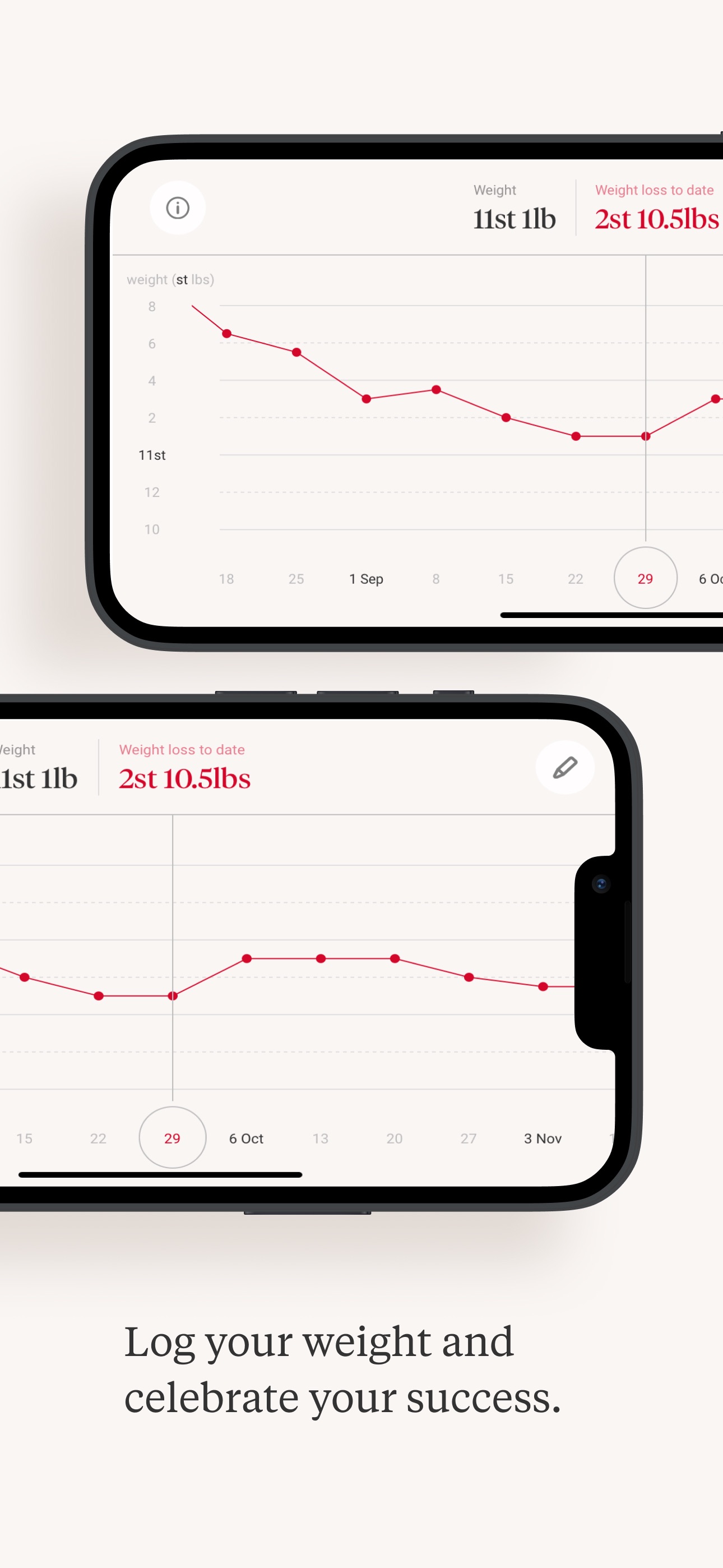 Slimming World screenshot 6