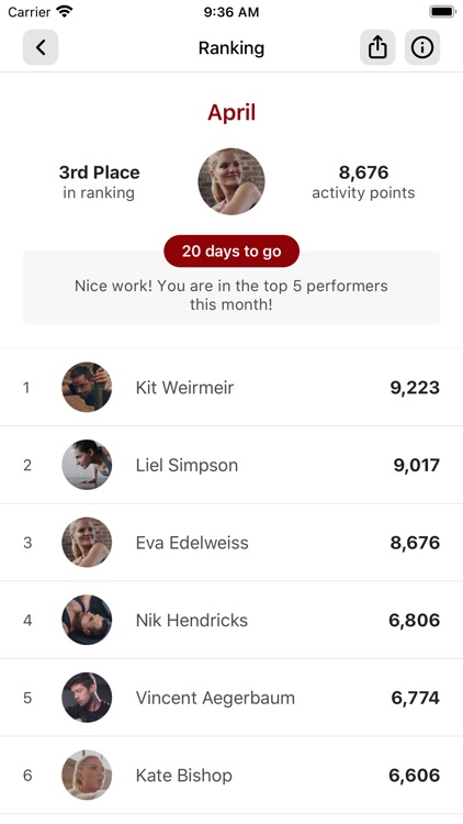 Las Vegas Athletic Clubs screenshot-7