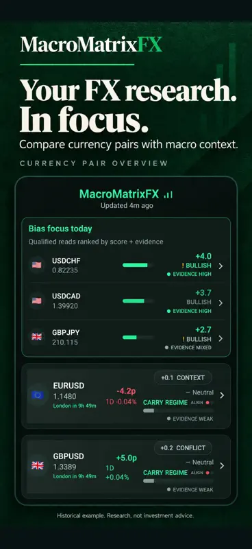 MacroMatrixFx screenshot 3 of 10