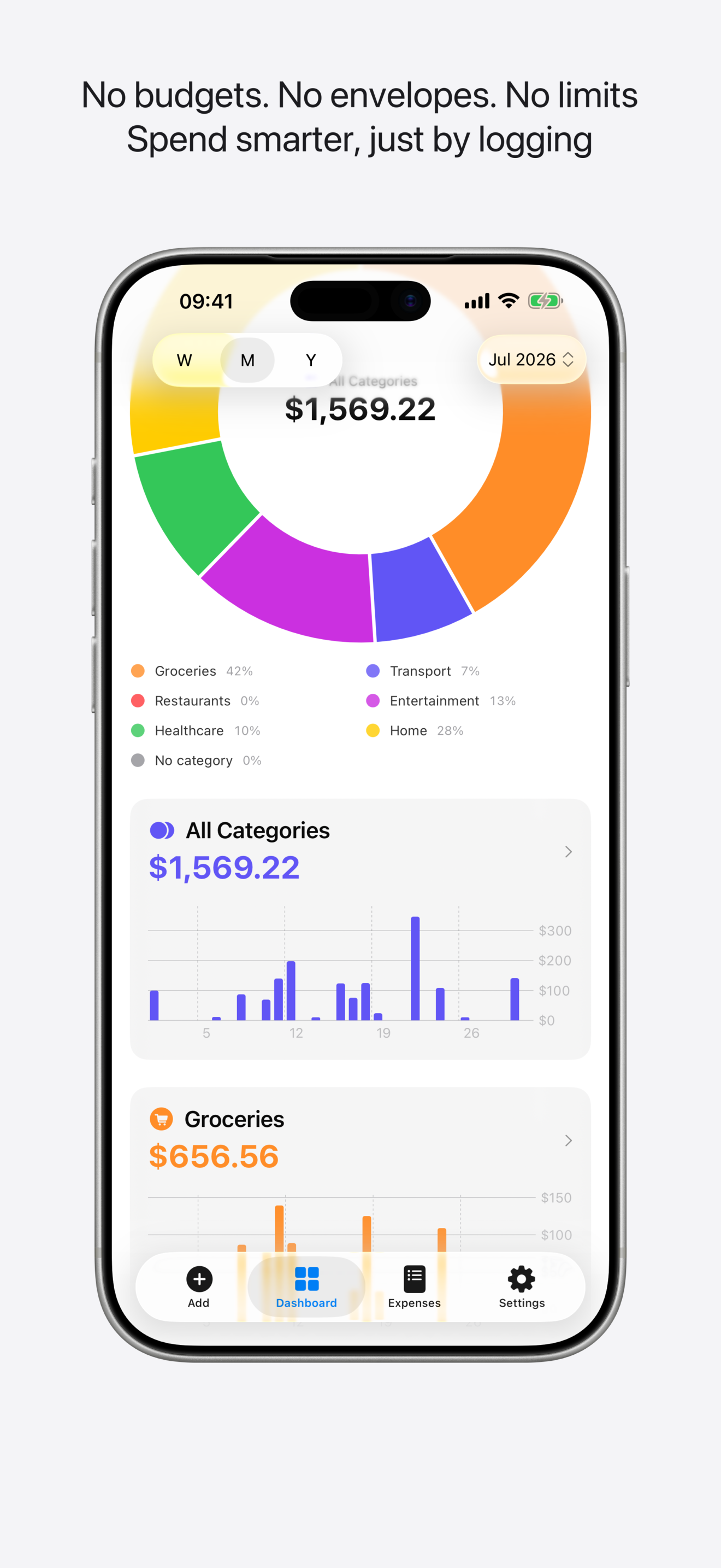 Boring Expenses: Spend Tracker screenshot 4