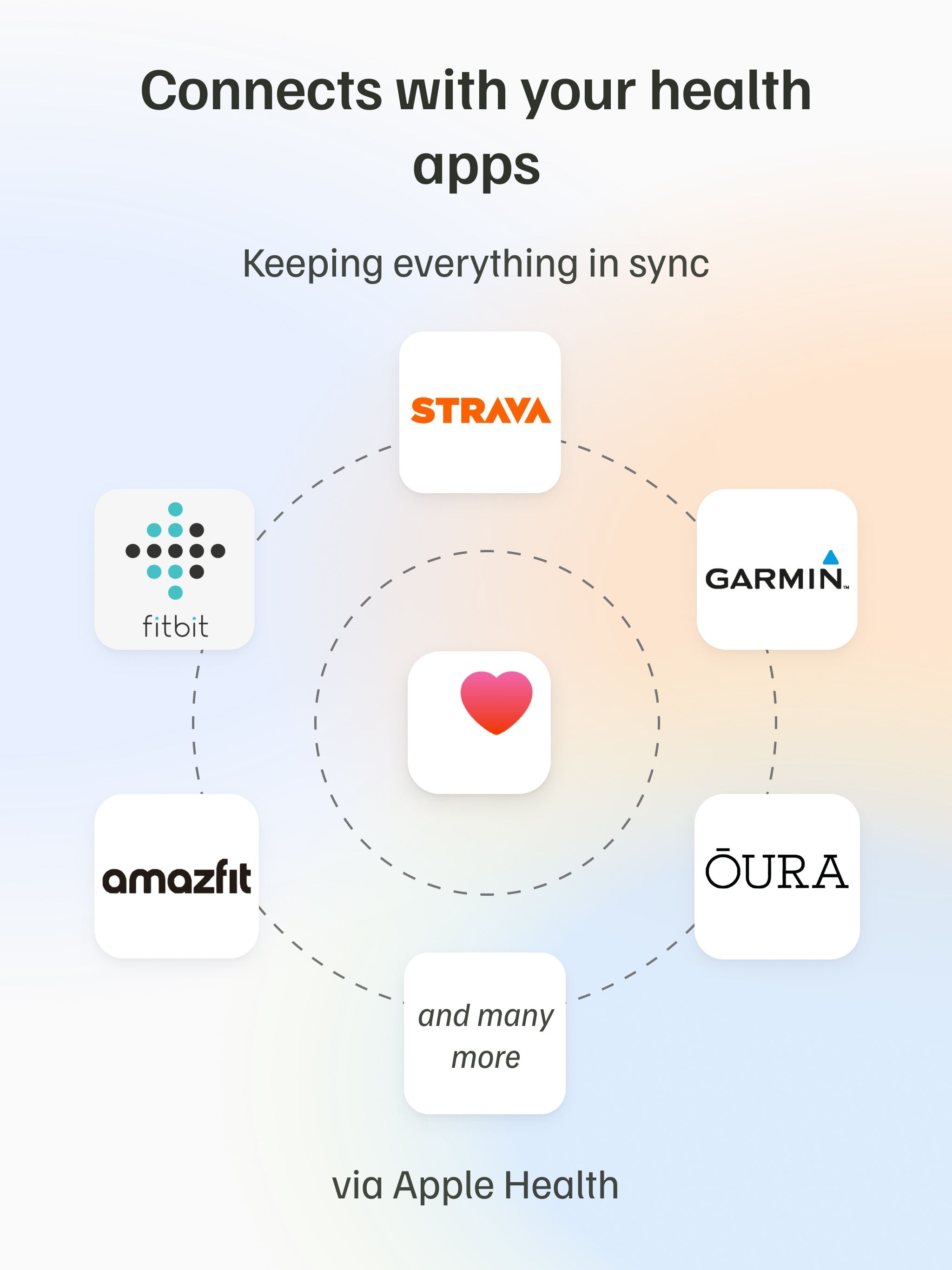 Carbi: AI Cal & Carb Manager screenshot 20