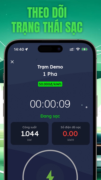 Trạm Điện Xanh: Quản Lý