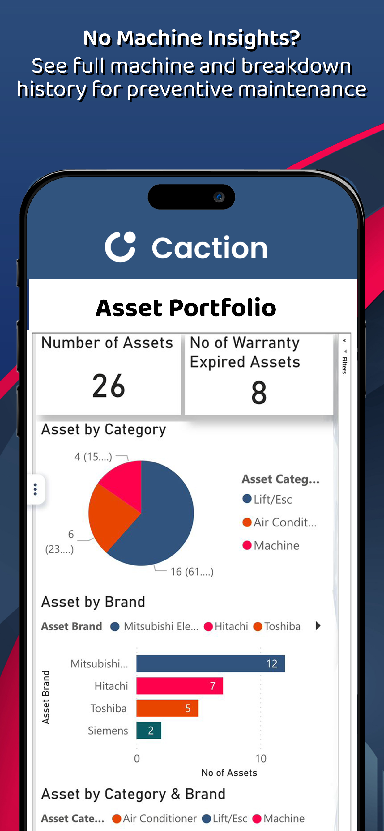 Caction