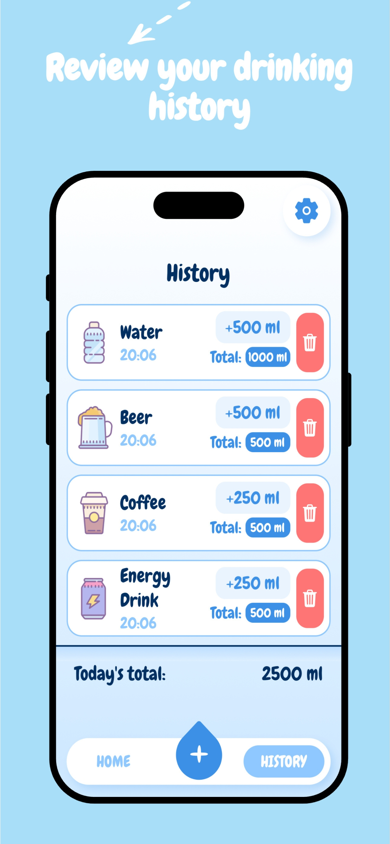 Drinky: Daily Drink Tracker