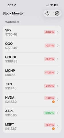 Stock Alert Vue Screenshot 2 of 6
