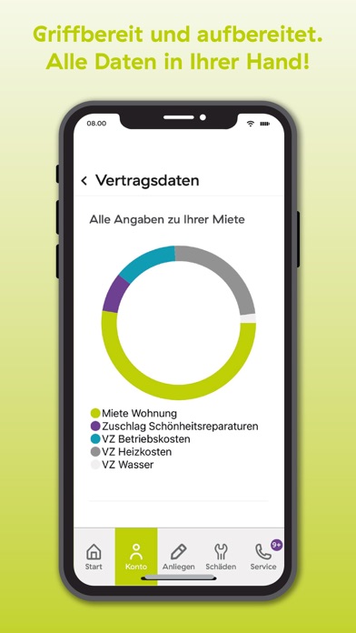 Screenshot 3 of hanova App