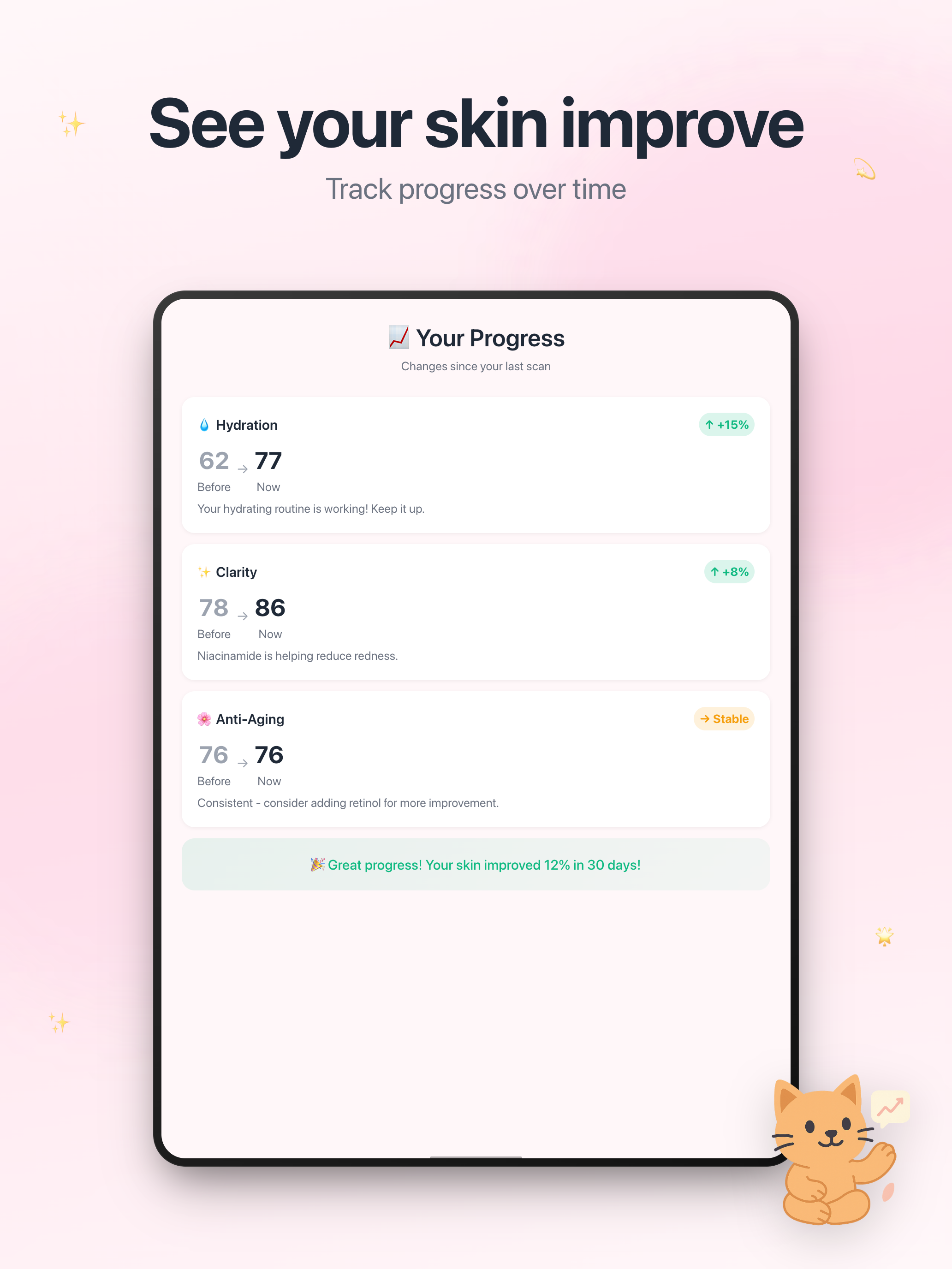 Glowly AI SkinCare Companion
