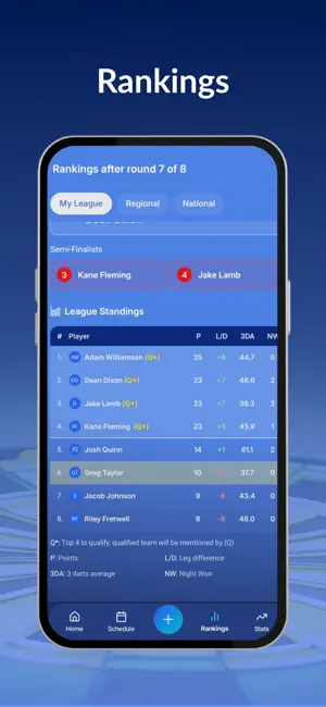 Big Fish Darts screenshot 2