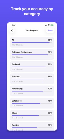 Tech Interview Quiz: SWE Prep iPhone screenshot