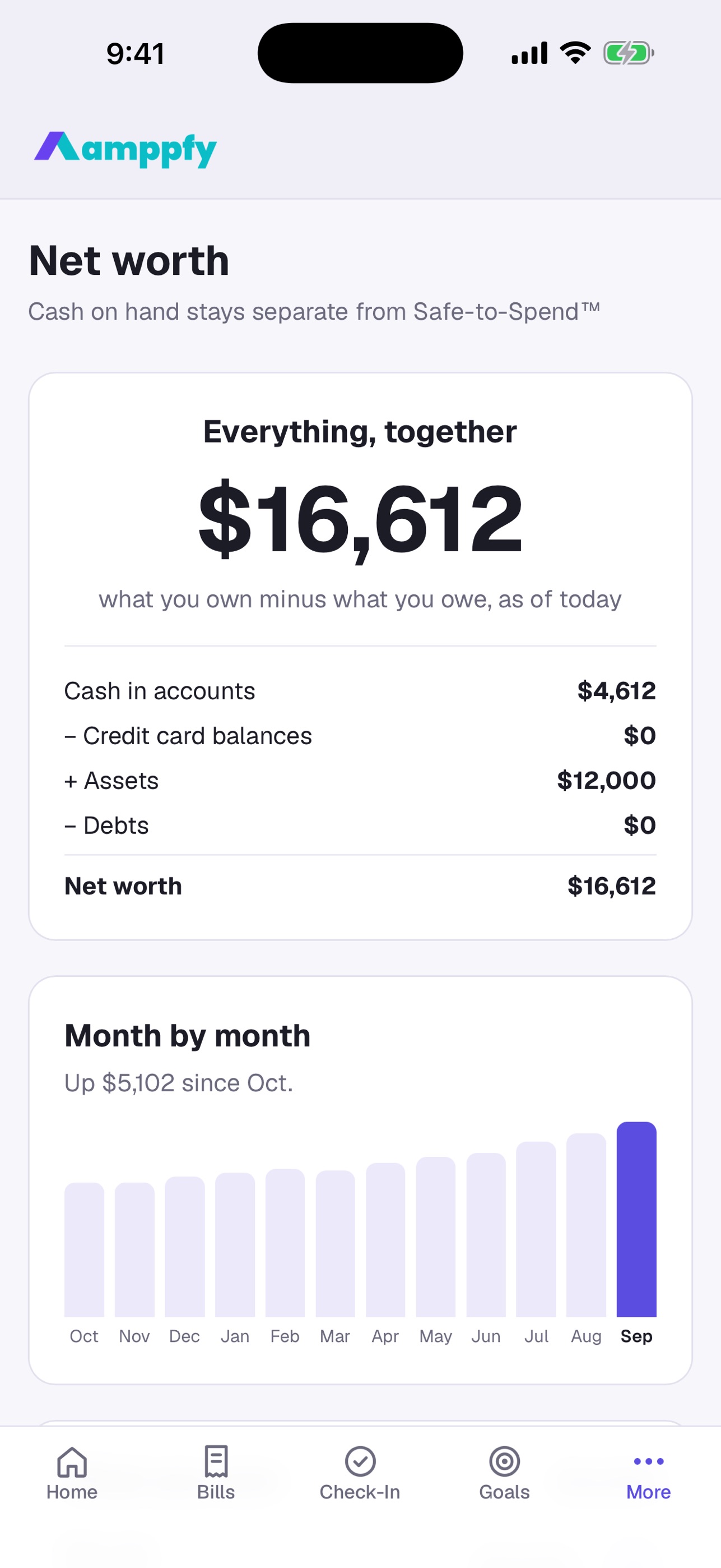 Screenshot 9 of Amppfy