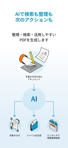 ScanSnap Home：スキャン・PDF・OCR書類管理 のスクリーンショット